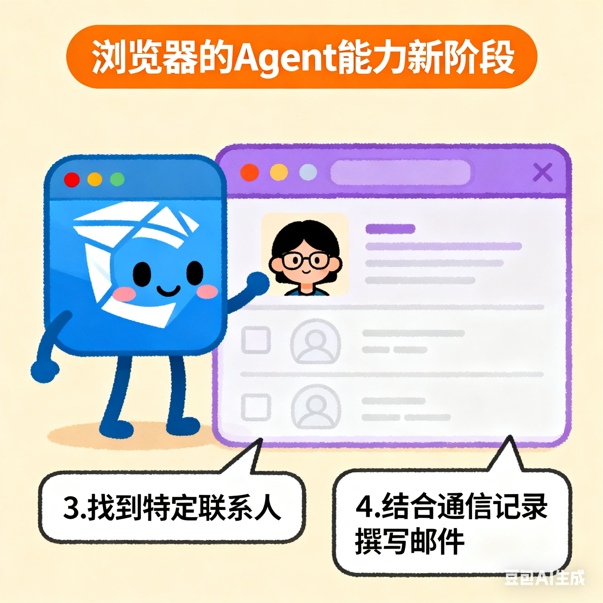 agent-browser